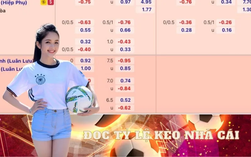 Hướng dẫn cách đọc tỷ lệ kèo nhà cái chuẩn xác nhất 2025